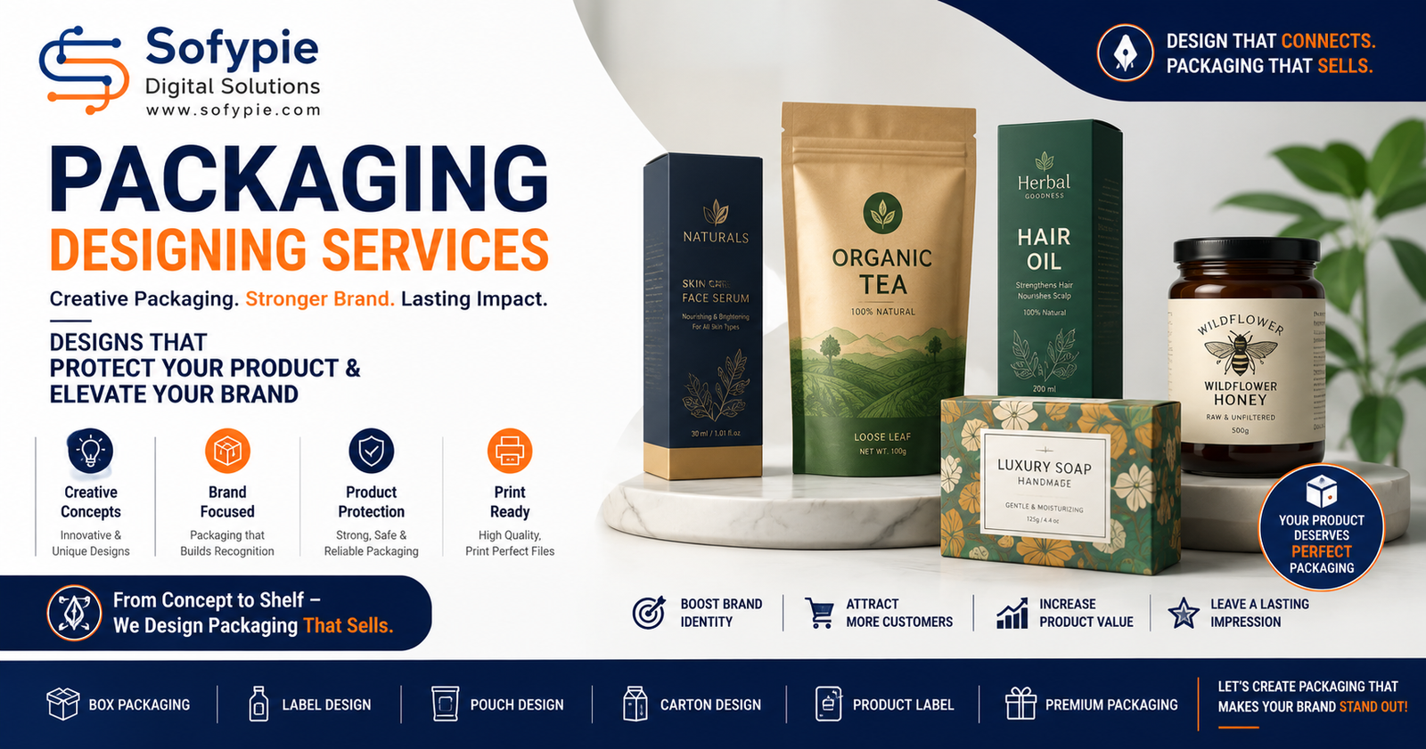 Professional Packaging Designing Services By Sofypie Digital Solutions